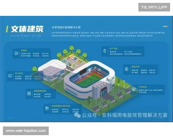 能耗管理系统普及 绿色电力成场馆标配